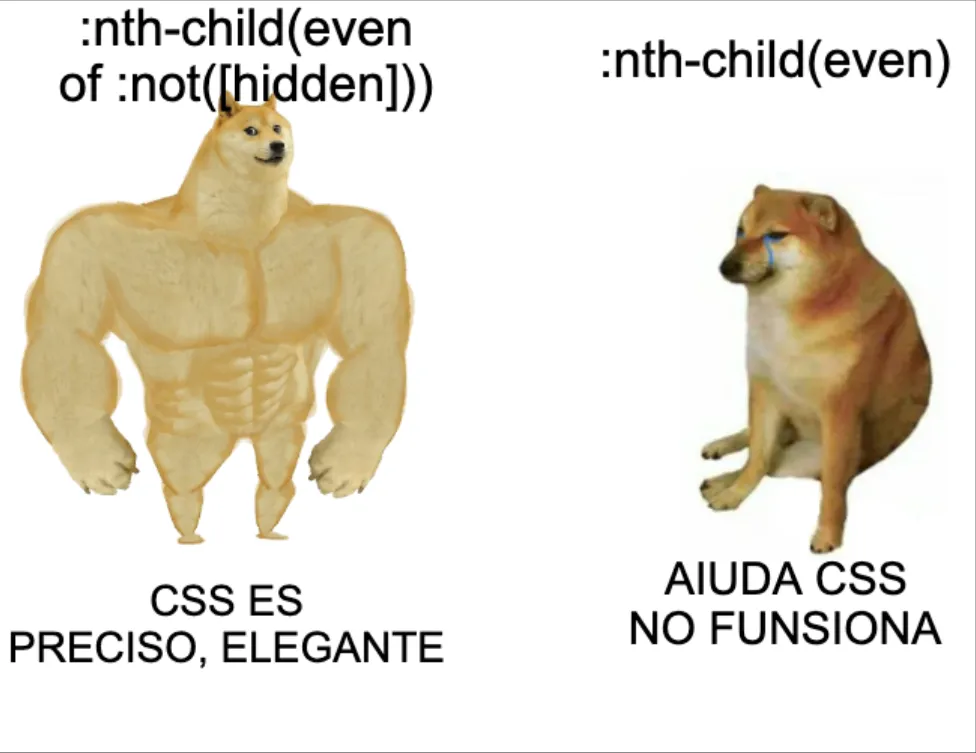 Meme de CSS